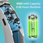 Portable Neck Fan, Hands Free Bladeless Fan
